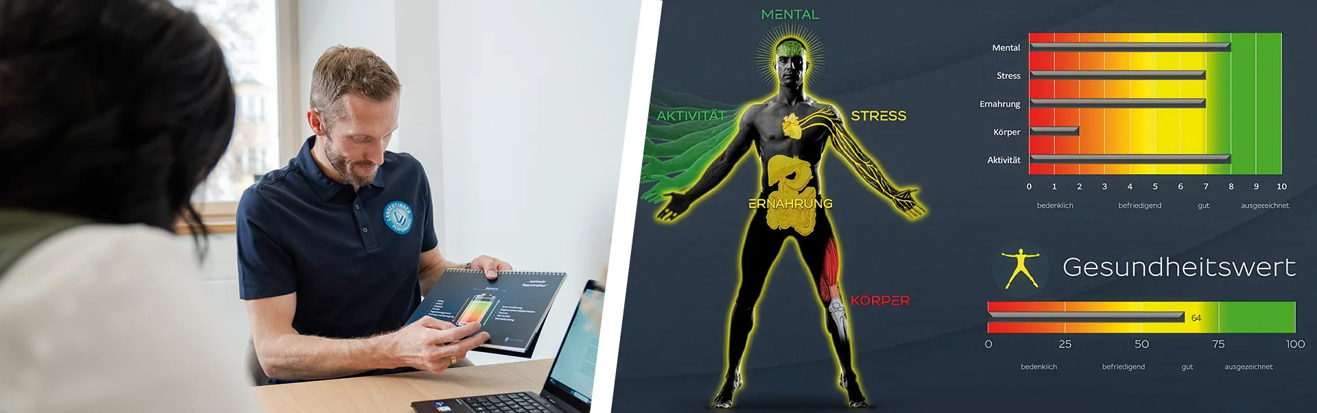 Mann zeigt Diagramm auf Laptop